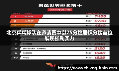 BBIN宝盈集团平台